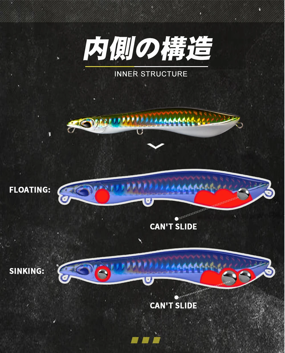 D1 Poppers Lure wtd Long Casting 80MM5.2g Floating 115MM 15.2G /21.3g Pencil Bait Saltwater Freshwater Snakehead of Pike Fishing D1 Poppers Lure wtd Long Casting 80MM5.2g Floating 115MM 15.2G /21.3g Pencil Bait Saltwater Freshwater Snakehead of Pike Fishing