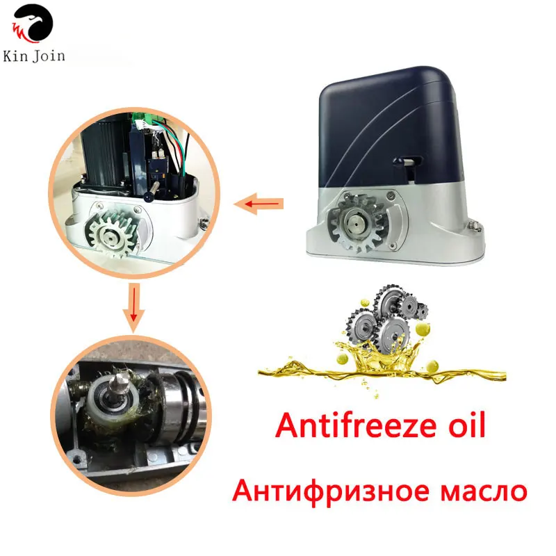 Промышленные домашний AC220V/110 V 500-1300 кг автоматизации автоматика откатнмотор