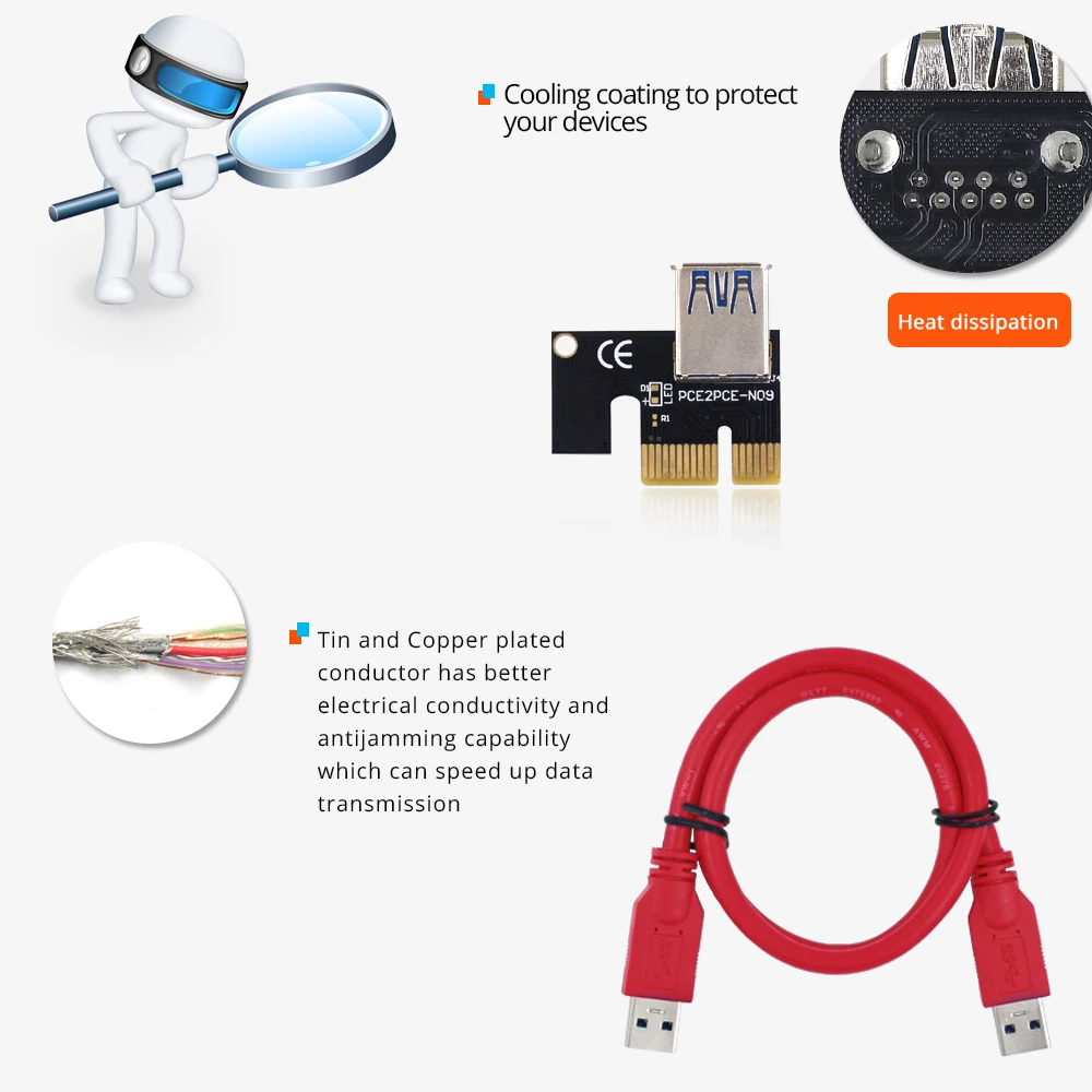 50 шт. TISHRIC Riser 009s GPU для видеокарты Pci-e 16x видеокарта Pci Express USB 3 0 кабель Sata
