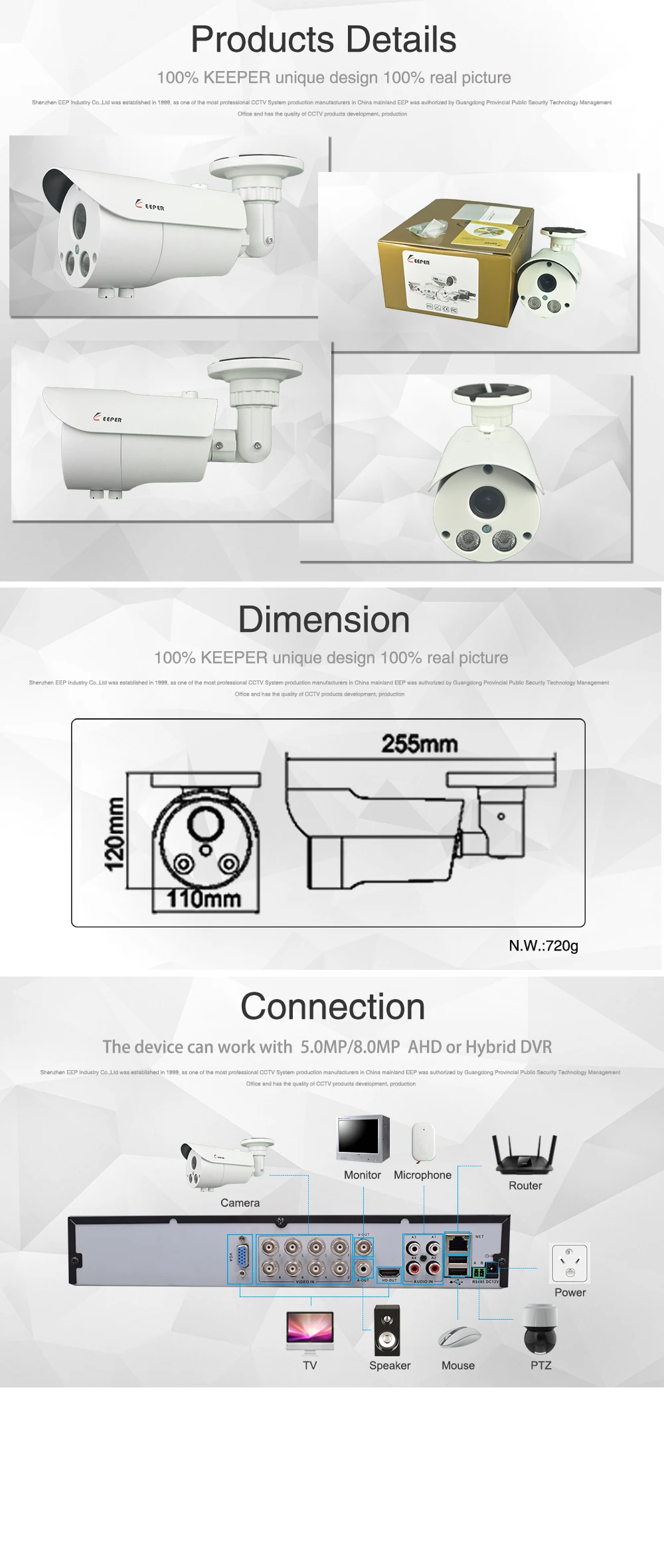 Хранитель 5MP аналоговая CCTV камера Видео SONY IMX323 инфракрасная камера безопасности для улицы IP66 цилиндрический вращающийся объектив 2,8 мм-12 мм зум-камера