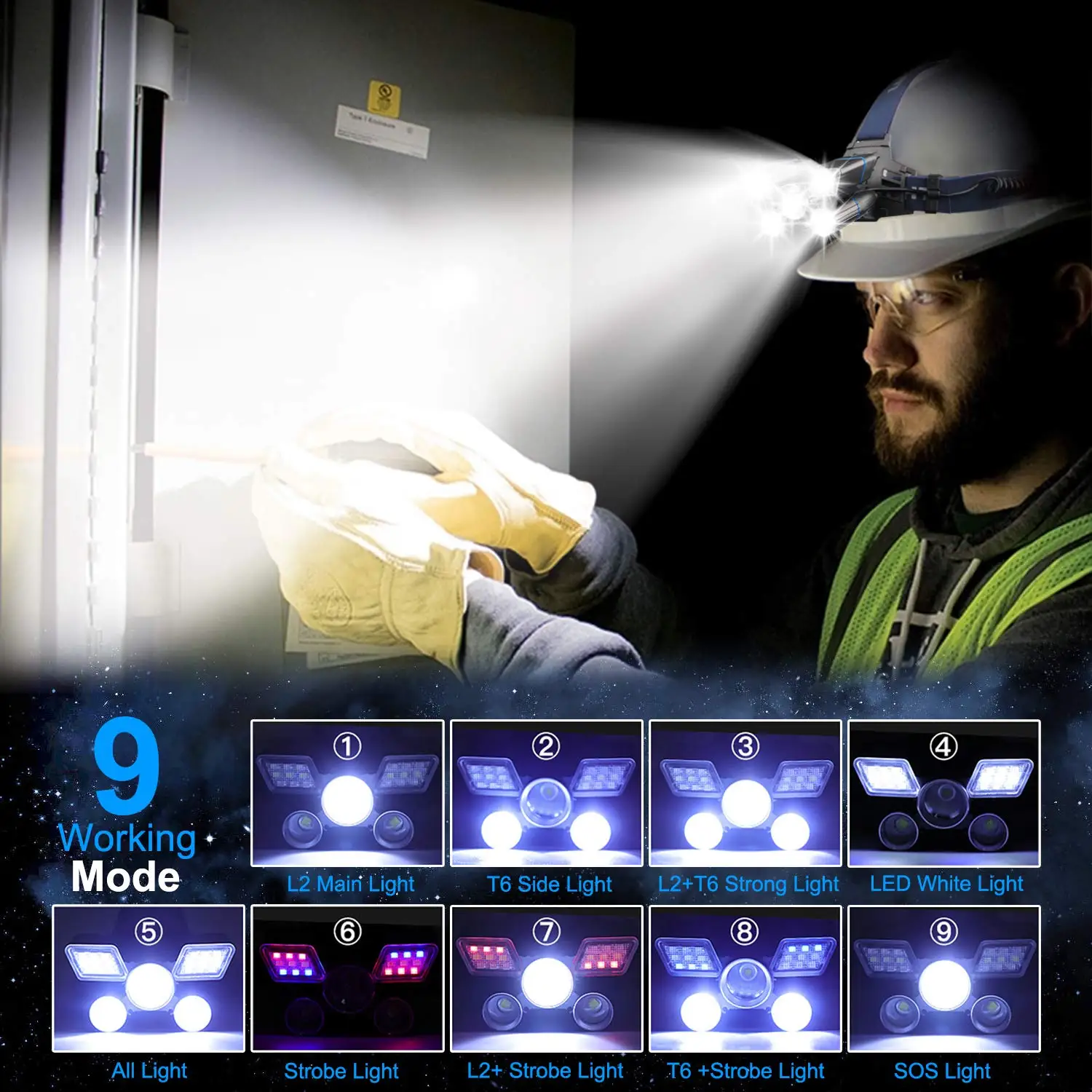 ZK20 светодиодный налобный фонарь с высоким люменом (21 светодиодный) ультра яркий 9