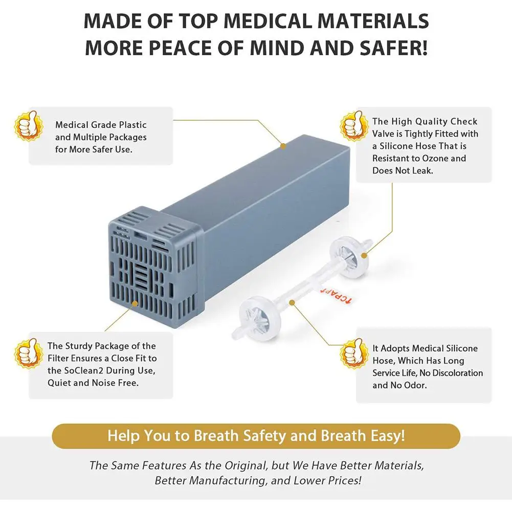 Комплект картриджей для фильтра SoClean 2 CPAP очиститель и дезинфицирующее средство