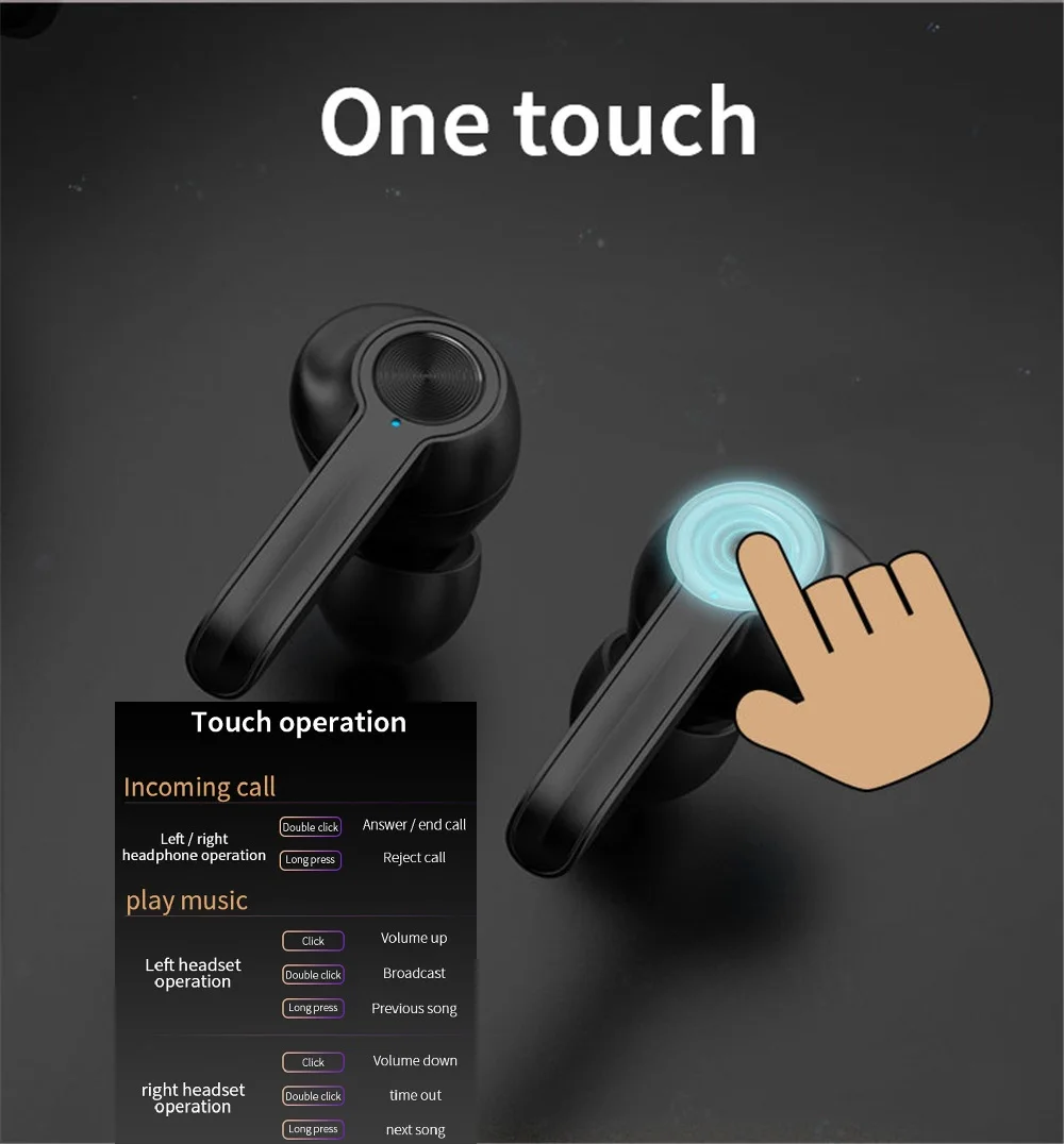 TWS Bluetooth наушники Настоящие беспроводные Игровые Водонепроницаемые спортивные Hi