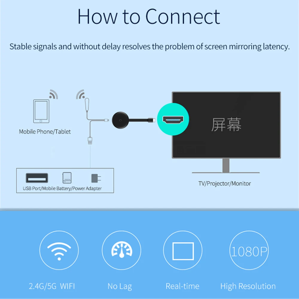 G12 TV Stick HDMI 2 4G/5G беспроводной WiFi дисплей ключ для зеркального отображения экрана