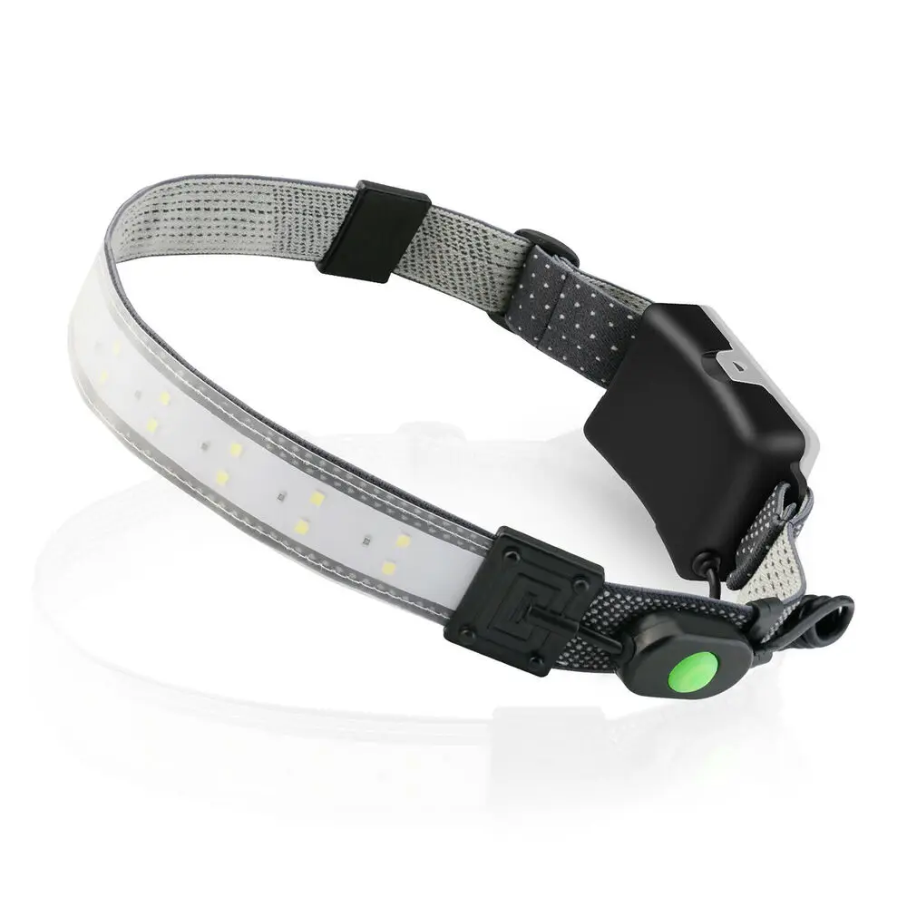 

Cob + светодиодный налобный фонарь, головсветильник фонарь, фонарик, Рабочий фонарь, панель, головка, ленточная лампа 3 режима, наружный фонарь...