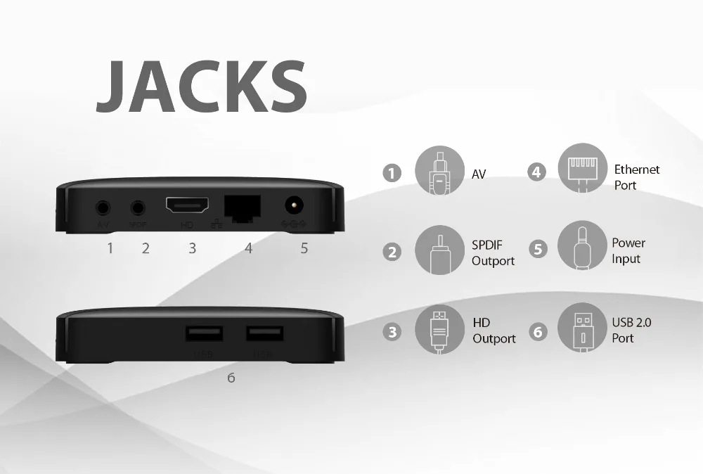 MG Pro Linux OS IP tv Box арабский французский Италия немецкий Нидерланды Польша Бельгия Великобритания CA США ES IP tv подписка телеприставка