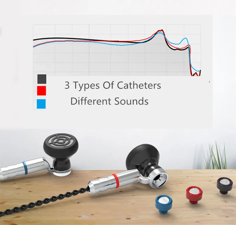 SENFER KP120 Плоские наушники HIFI ушные вкладыши Тип белка Мембранный блок спортивная температура MMCX сменный кабель dt6 pt15 pt25 v80 BL1