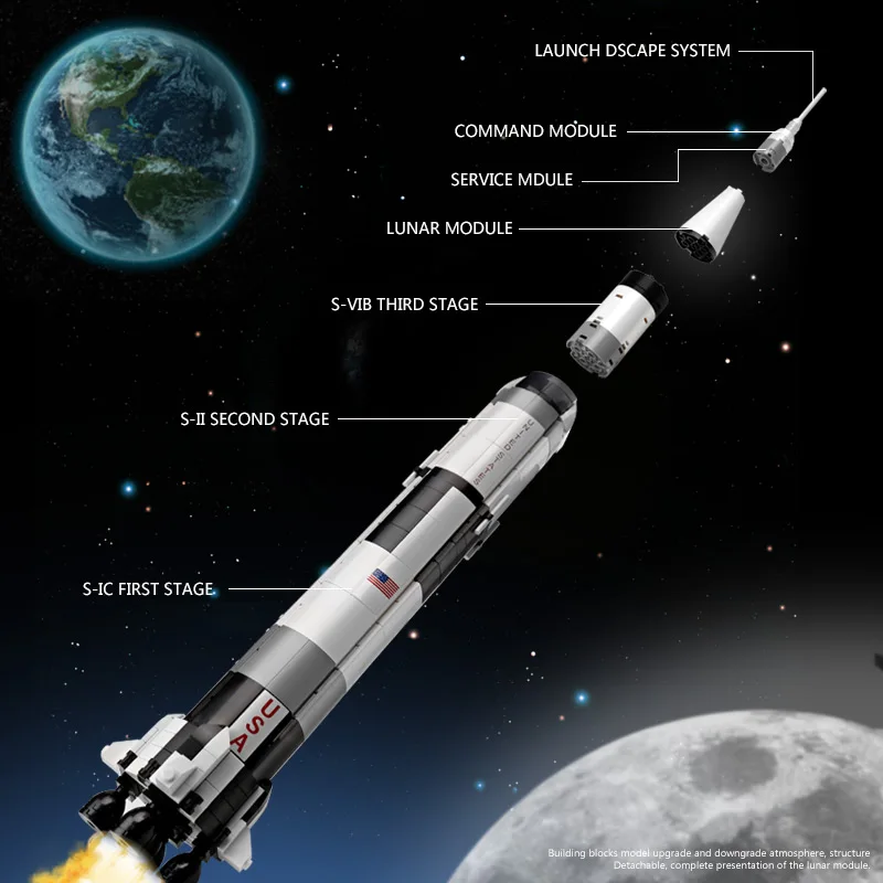 

445PCS saturn v moc apollo 11 model kit brick building assembling rocket block designer for children gift