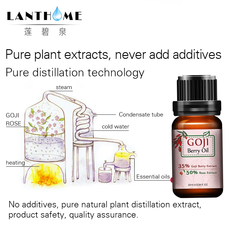 

LANTHOME Super Anti Wrinkle Anti Aging Acid Goji Berry Essential Oil Rose Flavor Chinese Wolf Berry Serum Skin Whitening Oil