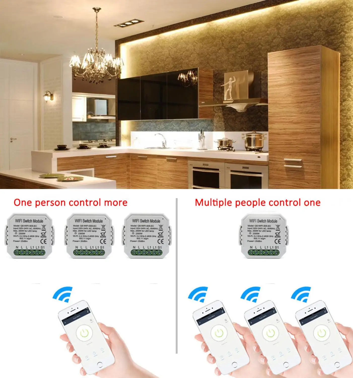 

1 , 2 , , Alexa Google Home TuyaSmart Smart Life