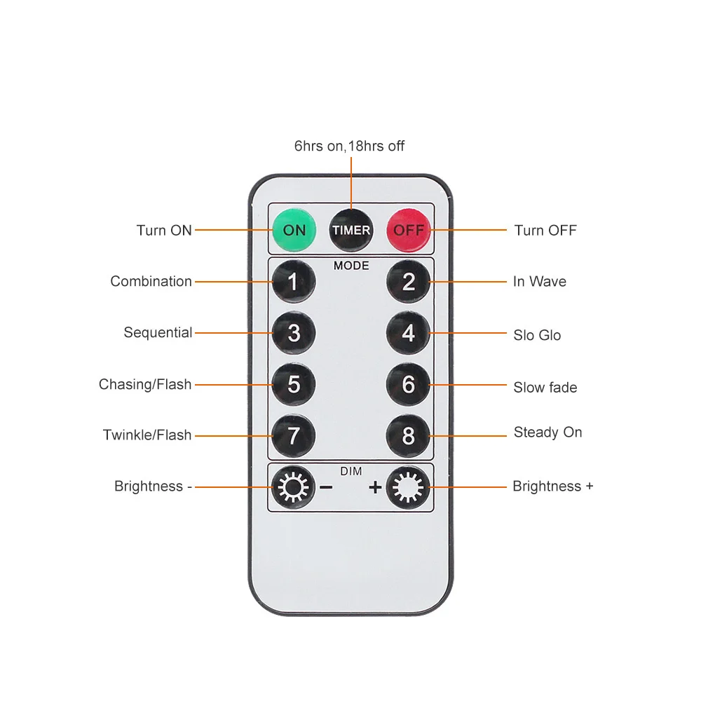 

2021 New Year Home Decor LED Copper Wire Firework Light Decorative Remote Control String Valentine's Day Christmas Wedding Party