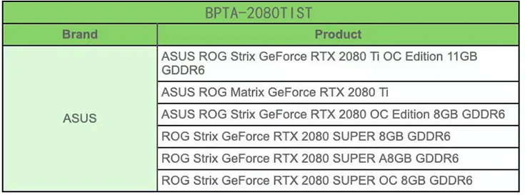 Водной блок Bitspower Touchaqua VGA для ASUS ROG Strix Geforce RTX 2080 Ti OC Edition 11 Гб/Super 8 Гб GDDR6 карта с