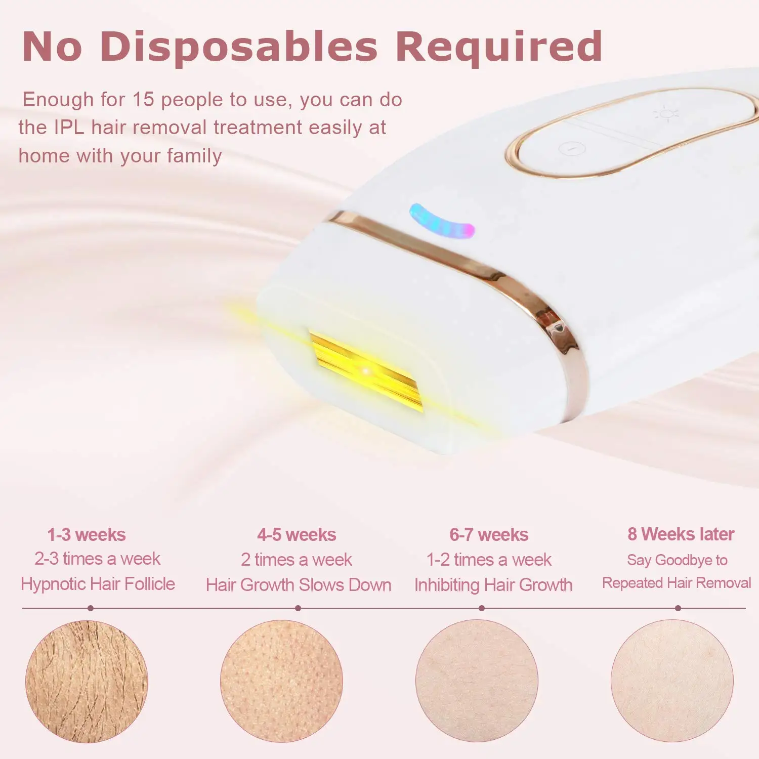 Удаление волос для женщин система постоянного удаления IPL безболезненное