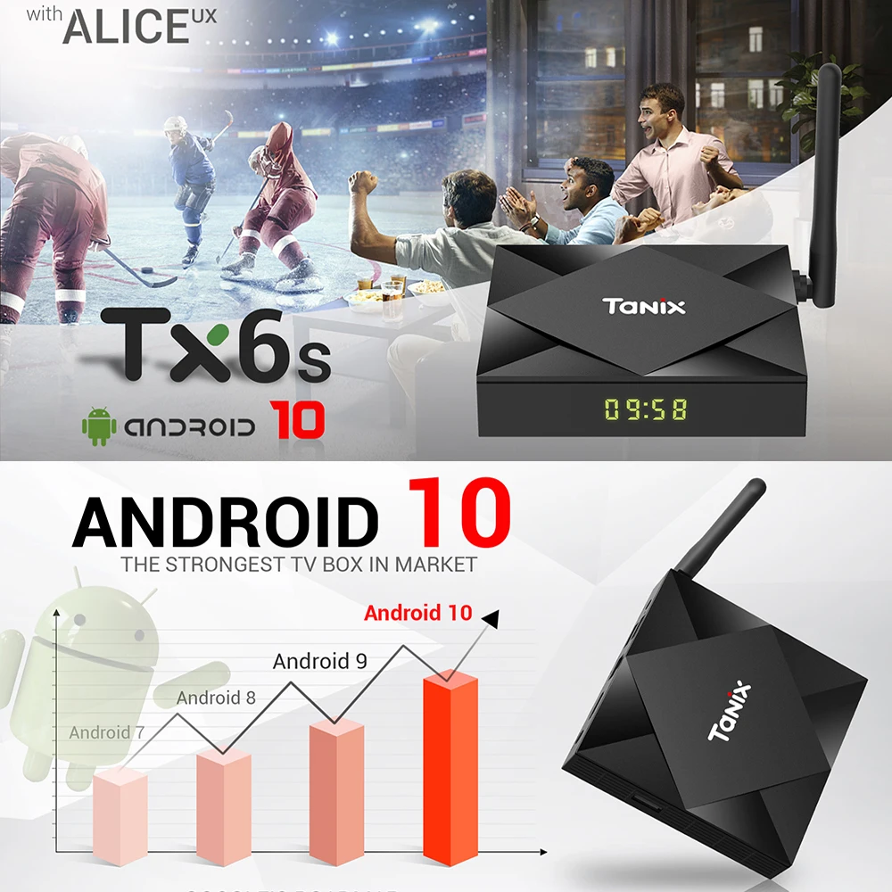 Tanix TX6S ТВ Box Android 10 4 Гб 64 Allwinner H616 ядра 6K H.265 двухъядерный процессор Wi Fi Google плеер