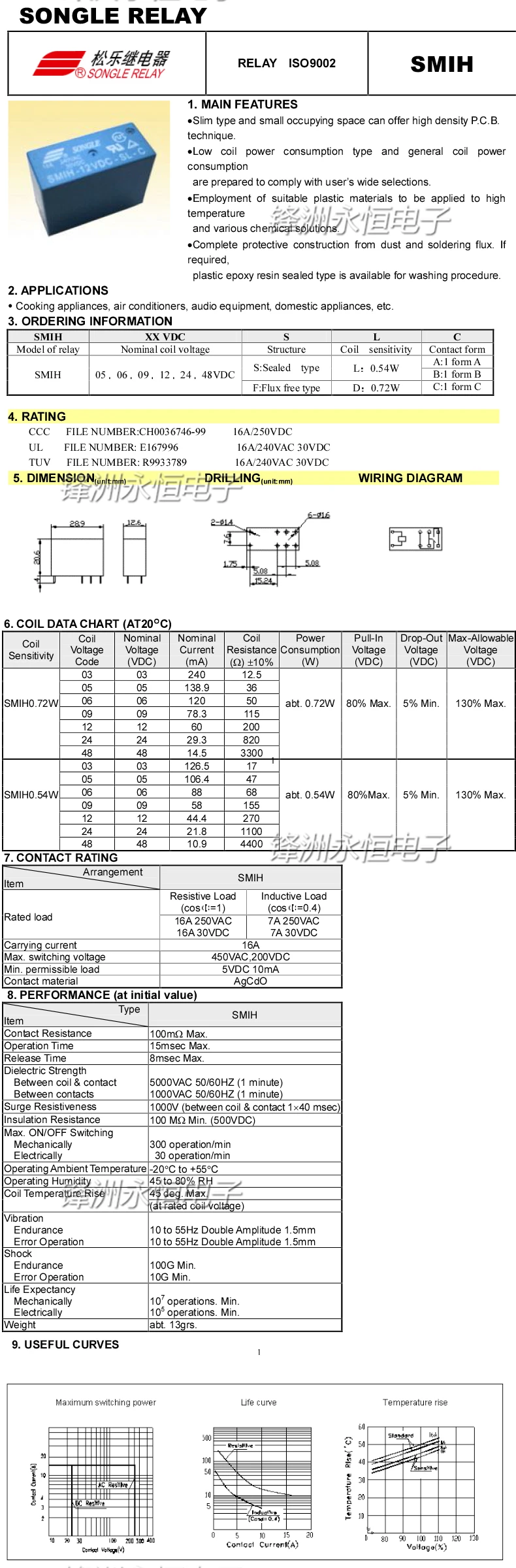 10 шт./лот SMIH-05VDC-SL-A/SMIH-12VDC-SL-A/SMIH-24VDC-SL-A 16A/240V 5 V/12 V/24 V 6 P/6Pin реле питания