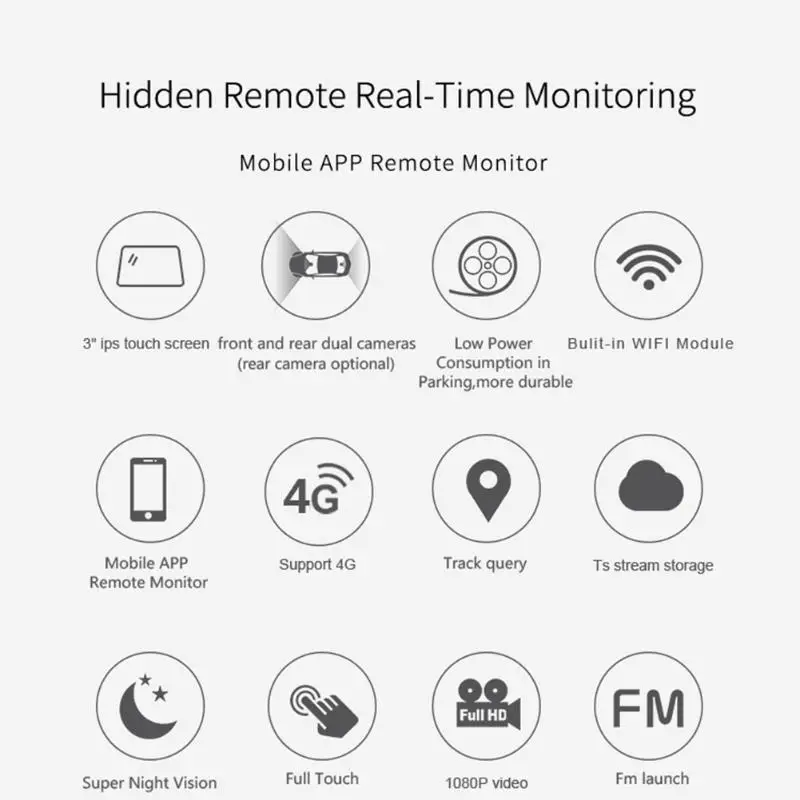 Android 6 0 Dashcam 4G WiFi мобильное приложение gps регистратор приборная панель камера