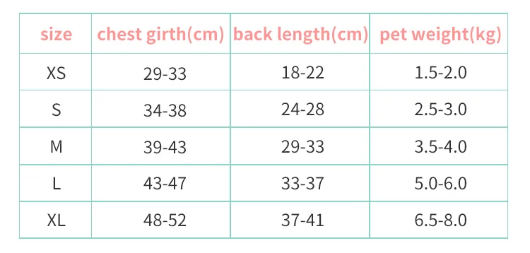 

Plaid Bear Pet Jumpsuit For Small Dogs Autumn Winter New Cat Clothing ropa perro pequeo Blue Yellow Doggie Jacket Outfit Pugs