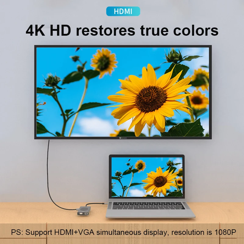 USB C док станция 14в1 Тип к HDMI совместимый VGA RJ45 USB3.0 SD/TF кардридер с PD зарядкой для