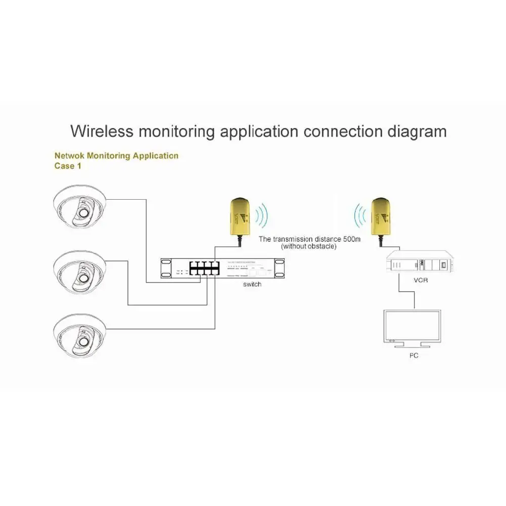 Беспроводной высокомощный Мини Wi Fi ретранслятор DishyKooker промышленного