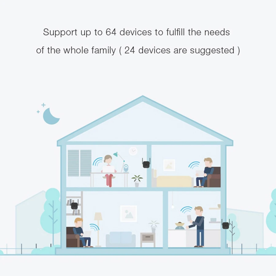 Wi Fi ретранслятор Xiaomi Mijia Pro 300M Mi усилитель сети расширитель маршрутизатор