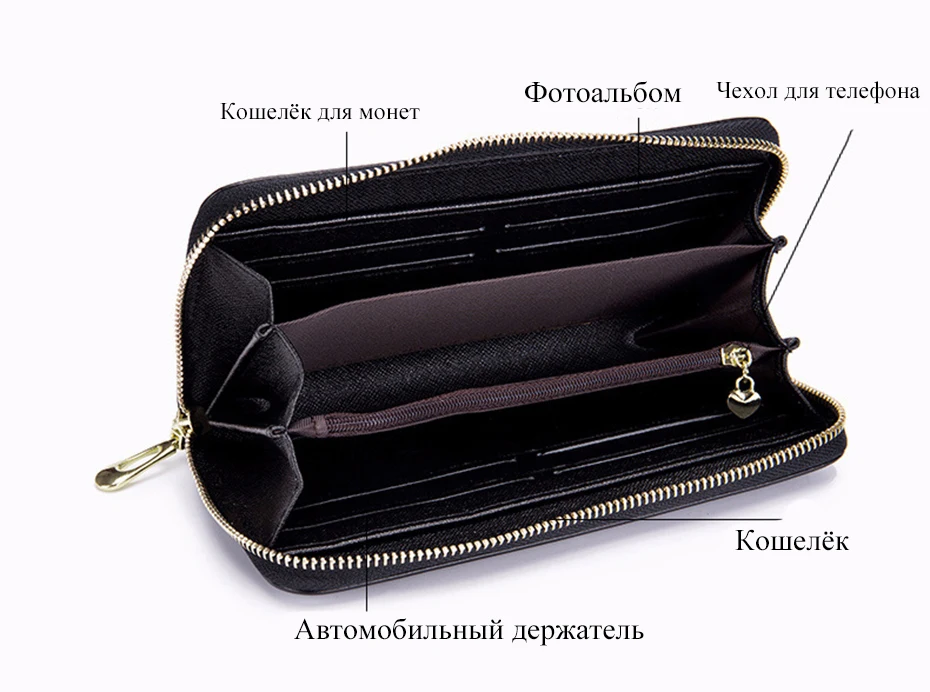 Женский кожаный длинный кошелек, модный дизайн большой емкости многофункциональная молния мультикарточка фото папка кошелек сумка для мобильного телефона и многоцветная тонкая рука держит женский кошелек