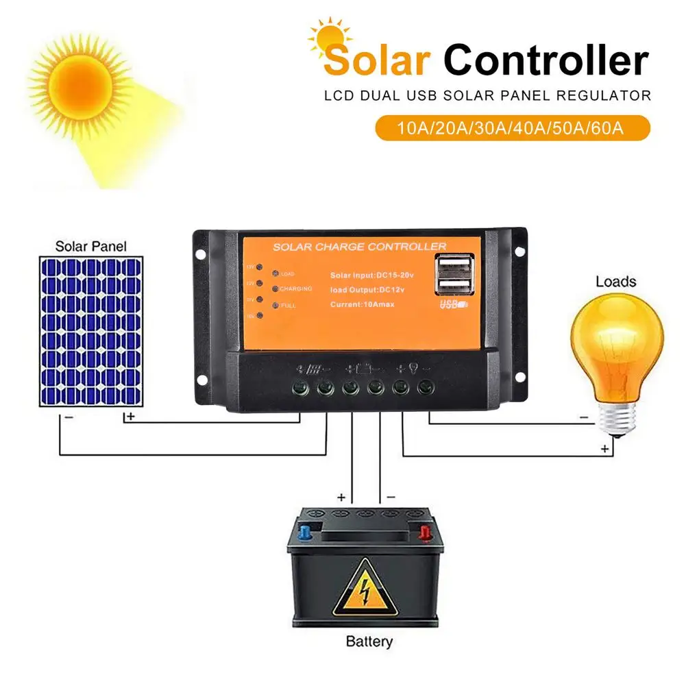 

Auto Solar Charge Controller LCD Dual USB Solar Panel Regulator Dual USB Voltage Charger 12V24V Power 10A/20A/30A/40A/50A/100A