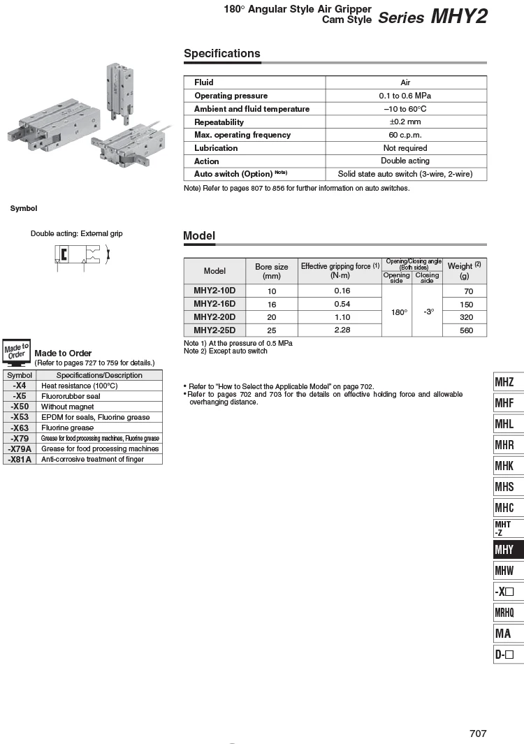 Угловой Воздушный Захват MHC2-10D 16D 20D 25D 180 ° угловой Воздушный Захват Cam style MHY2-10D 16D 20D 25D caluminium clamp