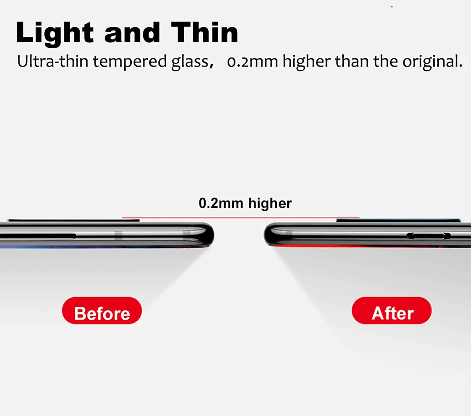 Прозрачное закаленное стекло для объектива задней камеры Google Pixel 4XL 4a 5 Защитная