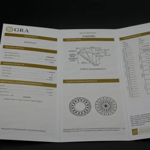 Круглые Кольца зеленого цвета для помолвки 3 5-8 5 мм | Украшения и аксессуары