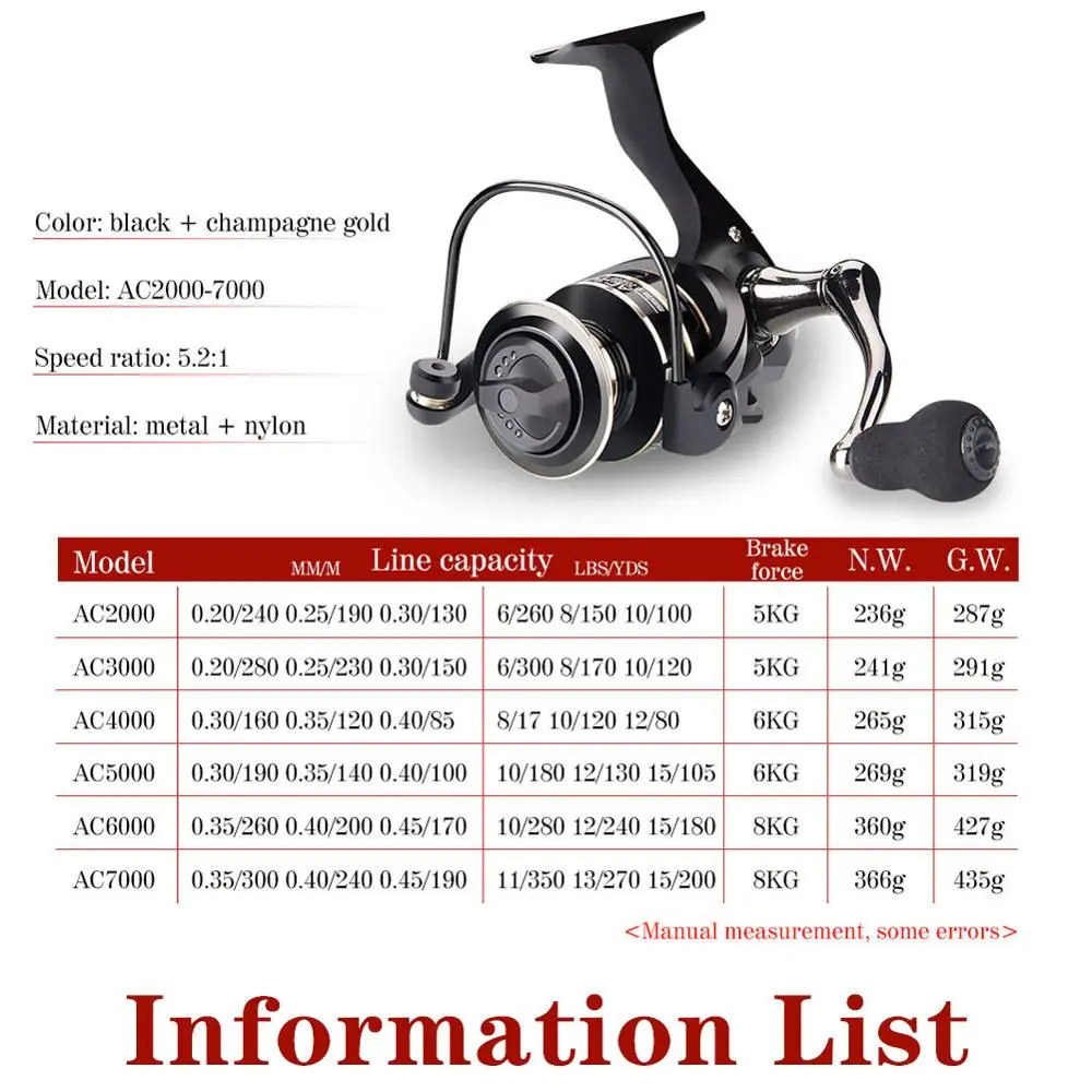 Фрикционная катушка полностью Металлическая 5 2: 1 скорость кг рыболовная с