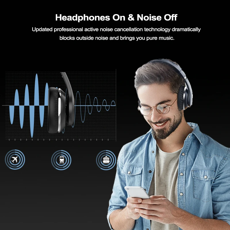 Фото Беспроводные наушники AUSDOM ANC10 с активным шумоподавлением Bluetooth 30 часов Беспроводные наушники AUSDOM ANC10 с активным шумоподавлением Bluetooth 30 часов