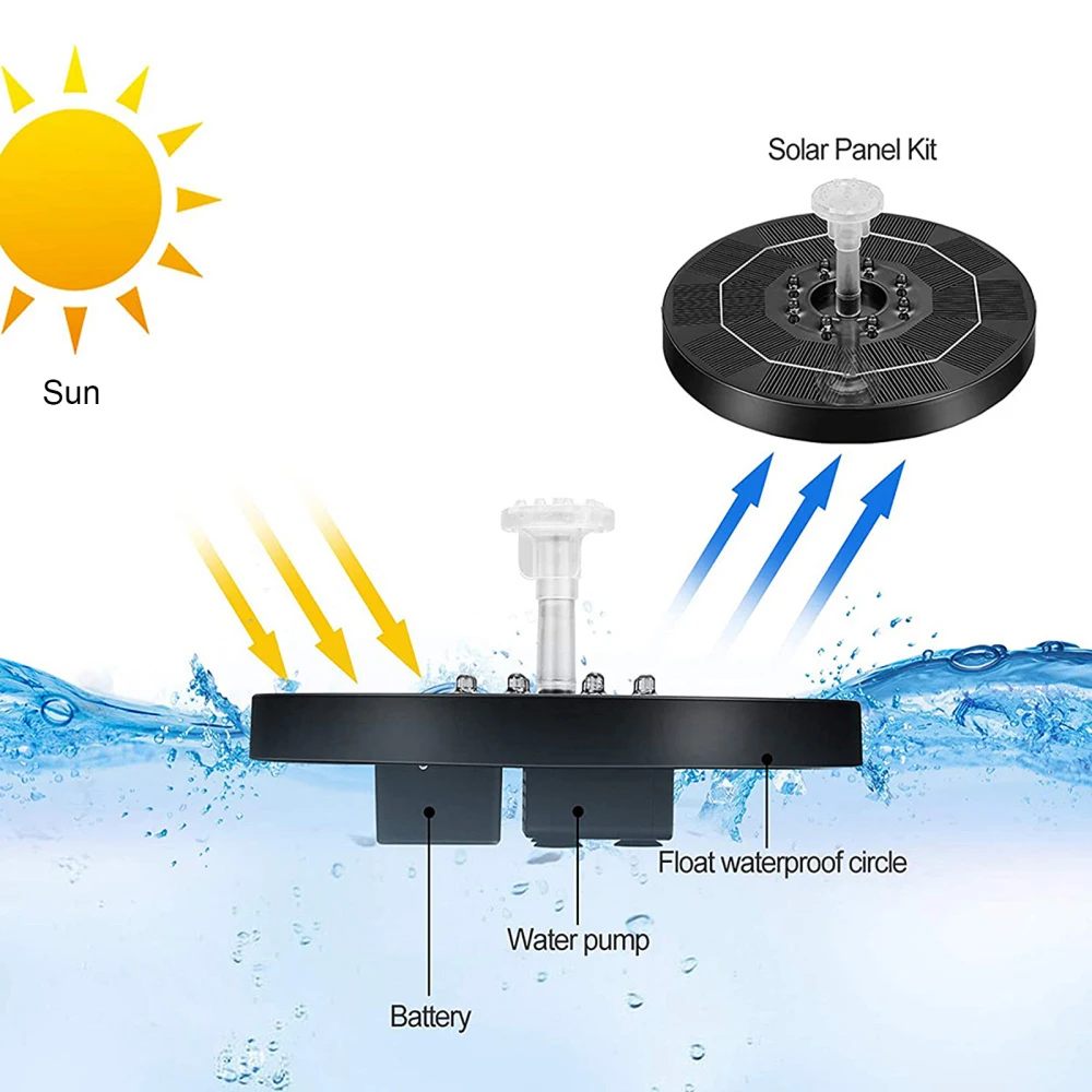 

Battery With Lighted Solar Fountain 5V/3W Multifunctional Garden Water Pond Decoration Colorful Slow Flashing LED Lights