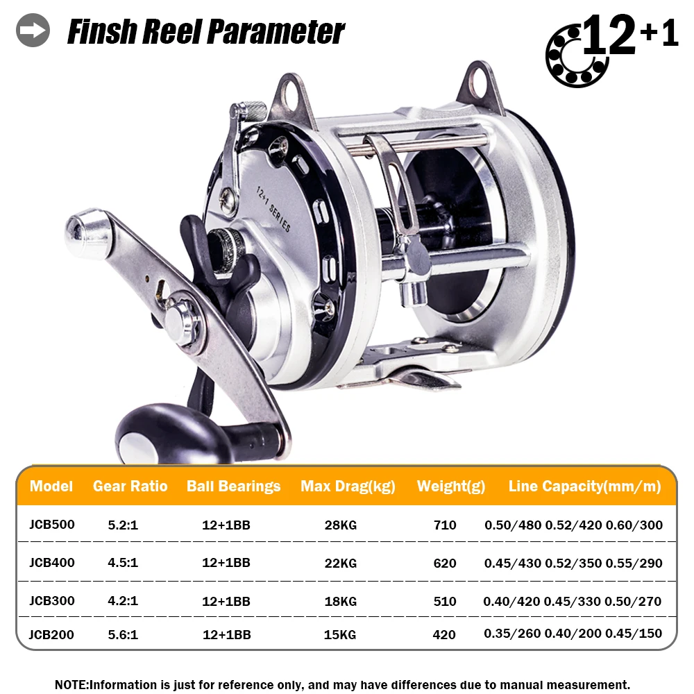 2021 Trolling Drum Fishing Reels Fishing Accessories Peche En Mer Jigging Reel Sea Slow Boat Baitcasting  Carretilha De Pesca