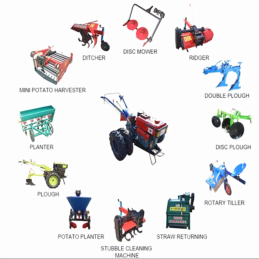 Minicultivador de energ&iacute;a de 8-22HP, con tipos de accesorios, herramientas agr&iacute;colas, con gran descuento-5