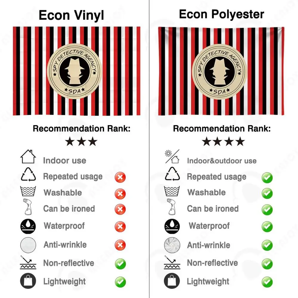 

Allenjoy detective agency background photography studio black and red stripes birthday party curtain backdrop vinyl photophone