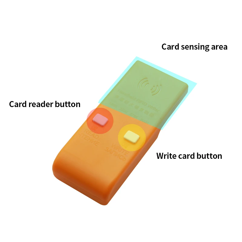 Ручной Rfid писатель Смарт 125 кГц/250/375/500 кГц RFID ID карты Писатель/Копир Дубликатор