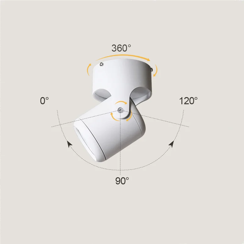 Высоко качественное диммируемое вращающийся светодиодный локальный светильник