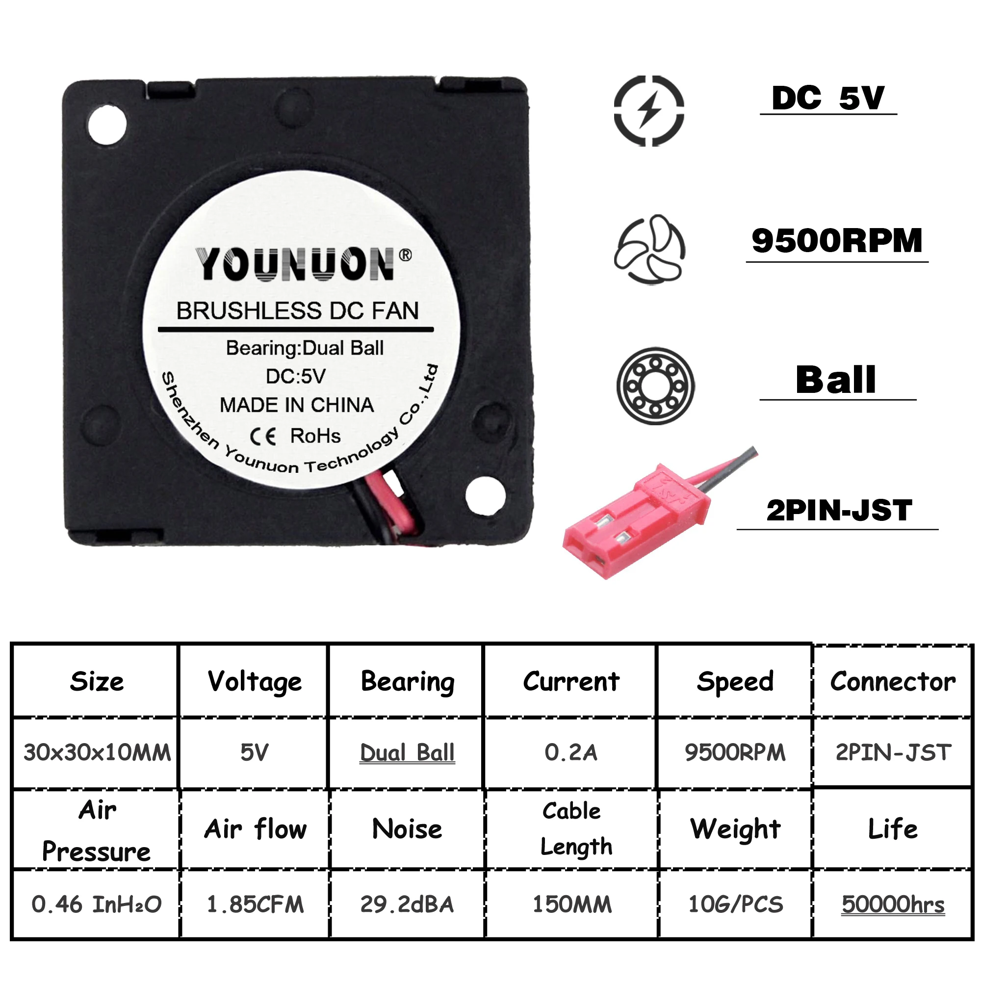 5V Ball JST 2 шт. 30 мм 3d принтер вентилятор 12 в 24 в 5 В 3010 вентилятор для принтера аксессуары для охлаждения DC турбо вентилятор Радиальные Вентиляторы 30x30x10 мм - Цвет лезвия: 5V Ball JST