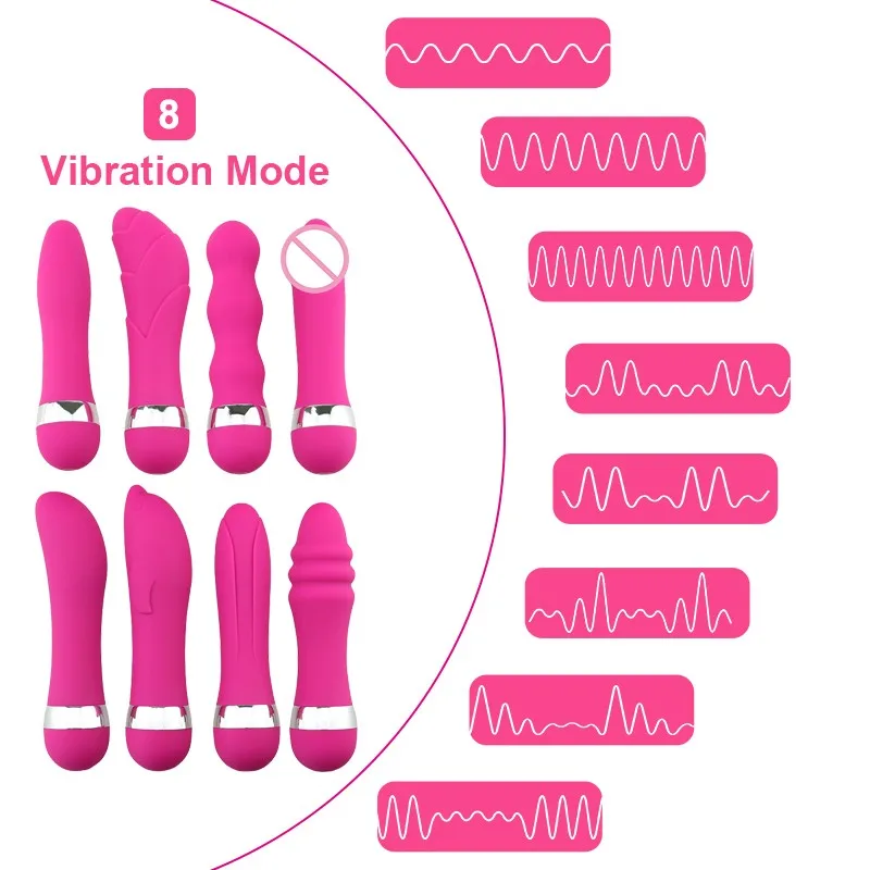 Мульти стиль вибратор женские маструбаторы G Sport AV стимулятор сосков 8 режимов