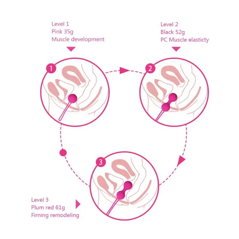 1 шт. силиконовый умный мяч женские секс игрушки влагалище мышцы усадочный для
