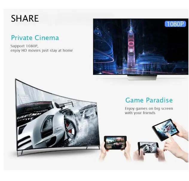 2.4G 1080P HDMI Wireless WiFi Display Receiver TV Stick HDTV Dongle Mirror Screen Miracast Airplay Media Streamer Google Home