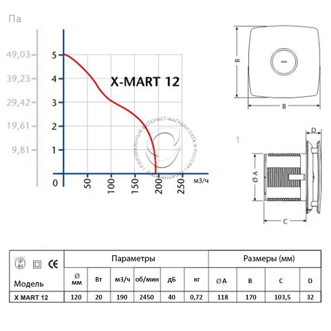 Вентилятор вытяжной Cata X-MART 12 INOX TIMER/Ремонт и обустройство / Отопление вентиляция