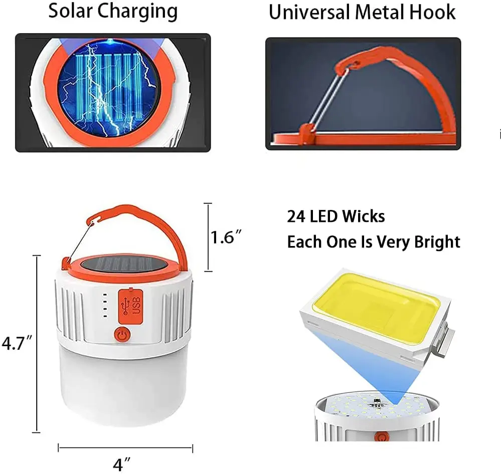 Светодиодный фонарь для кемпинга лампа палаток портативные мини-фонари наружный