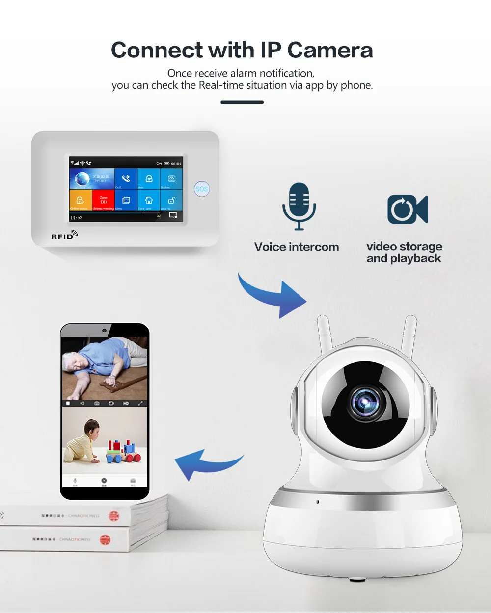 Система охранной сигнализации GauTone PG106 GSM 433 МГц с rfid картой 1080HD IP|Комплекты для
