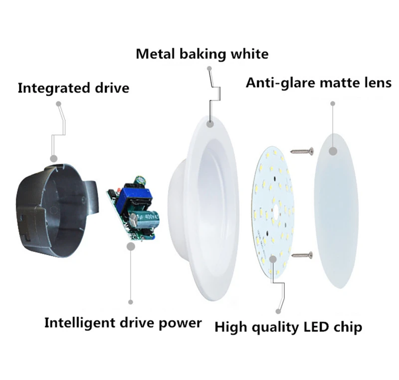 LED Downlight 5W 7W Round Recessed Lamp 220V 230V 240V Led Bulb Bedroom Kitchen Indoor LED Spot Lighting
