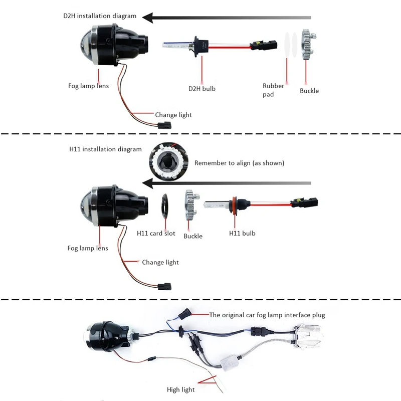 

3.0 Inch Fog Lights Projector Lens 12000LM Bi-Xenon HID Fog Lamp for Toyota Corolla Yaris Avensis Camry RAV4 Lexus H11