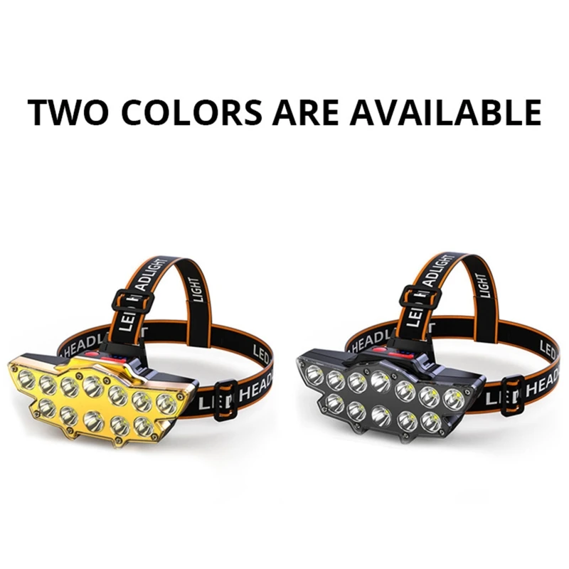 

Head Flashlight Waterproof Fast Charging Long Battery Life Headlight for Hiking B36A