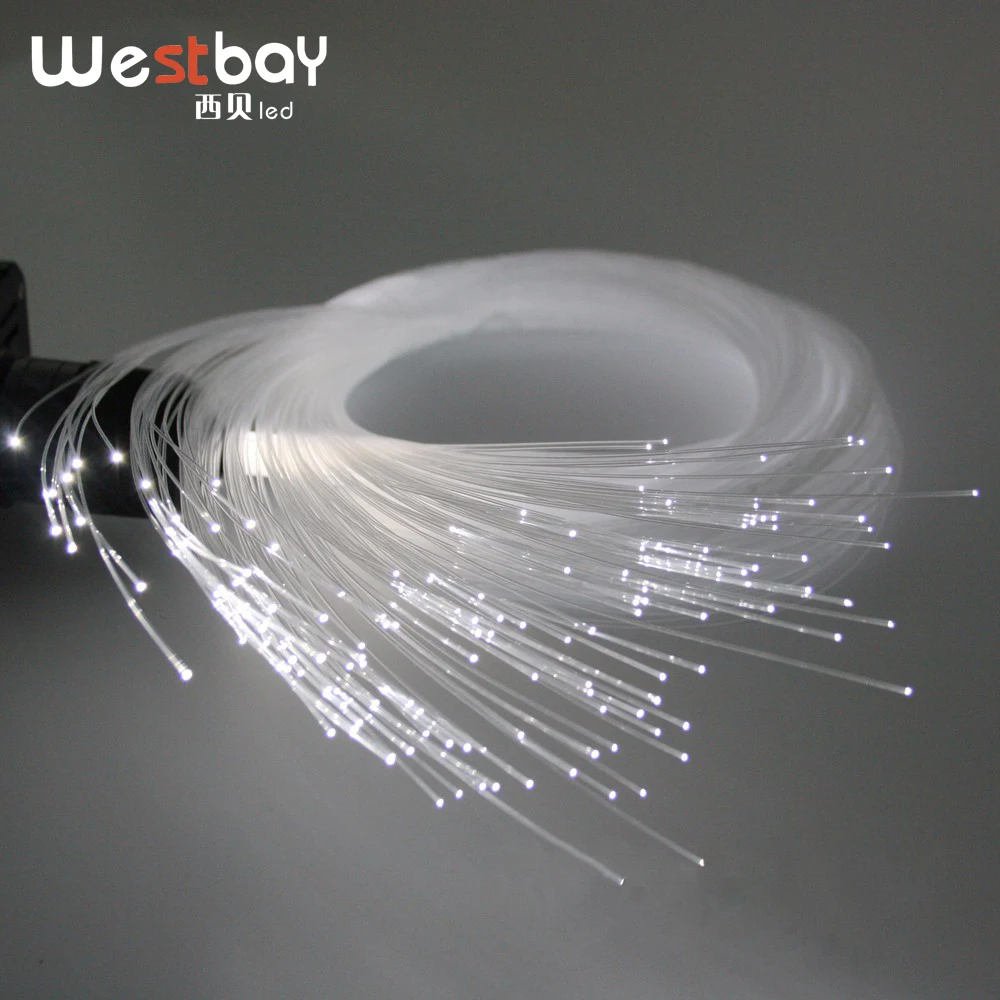 Westbay 16 Вт RGBW светодиодный драйвер оптического освещения для всех видов