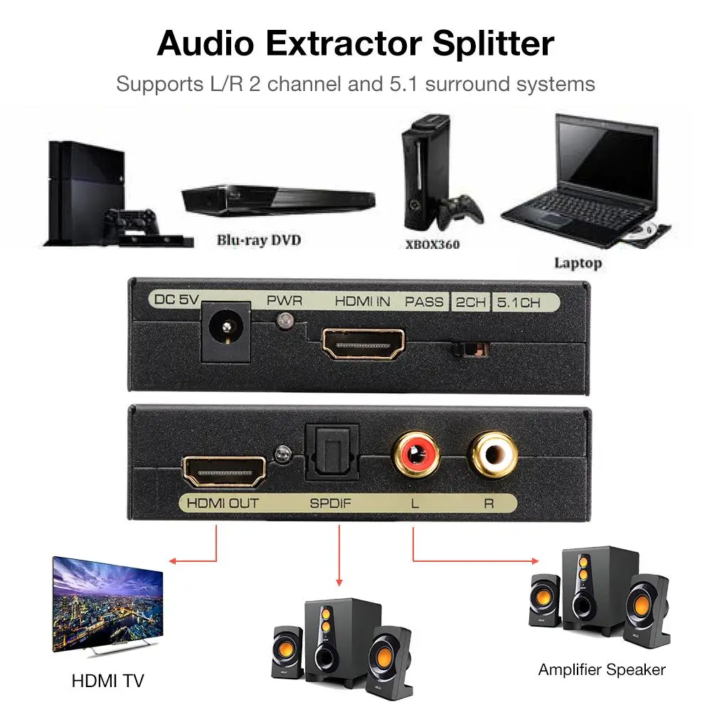 Аудио L/R SPDIF аудио сплиттер 4k HD ТВ волокно 5 1 красный белый экстрактор конвертер