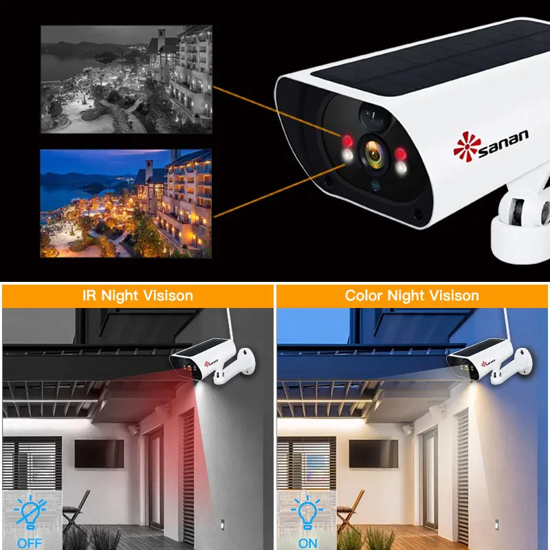 SANAN Солнечная камера безопасности WIFI IP Открытый 1080P H.265 полный цвет 20 М ночного